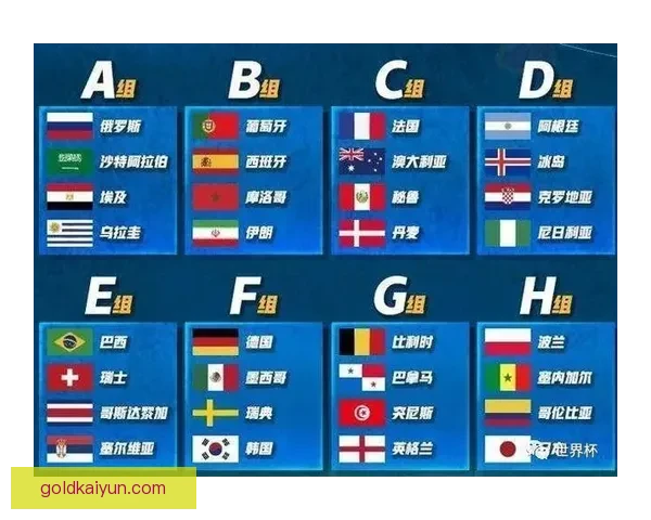 欧洲杯预选赛A组各队竞争激烈，表现数据备受关注