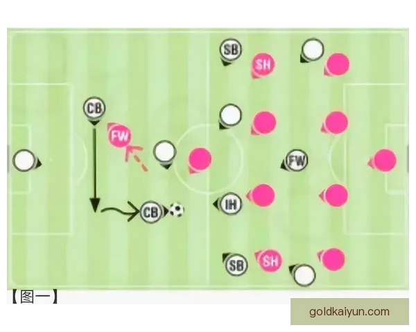 兰斯阵型变化引发关注,球队战术灵活性持续提升 兰斯阵型变化引发关注,球队战术灵活性持续提升